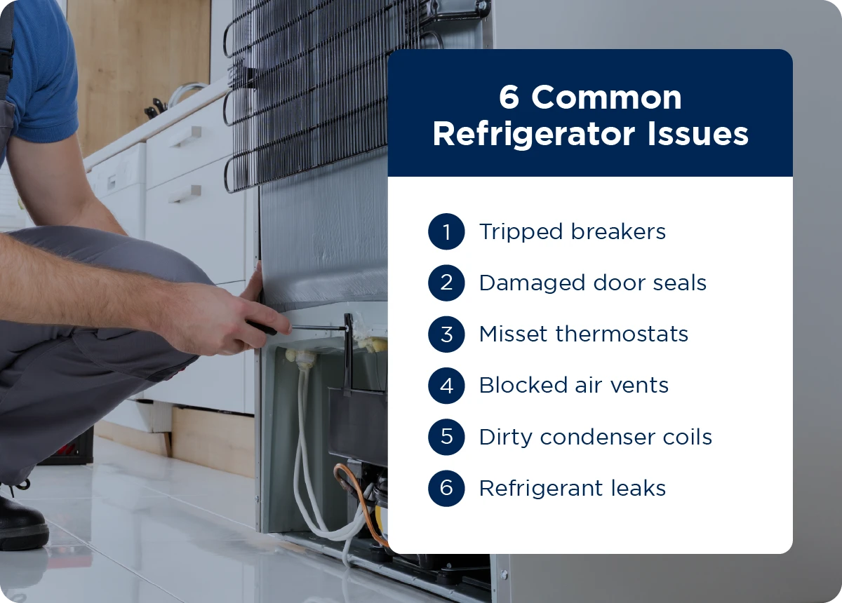 Common refrigerator issues including tripped breakers, damaged door seals, misset temperature sensors, blocked air vents, dirty condenser coils, and refrigerant leaks.