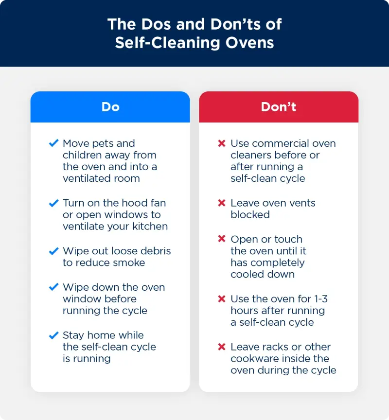 A list of the dos and don’ts of using a self-cleaning oven.