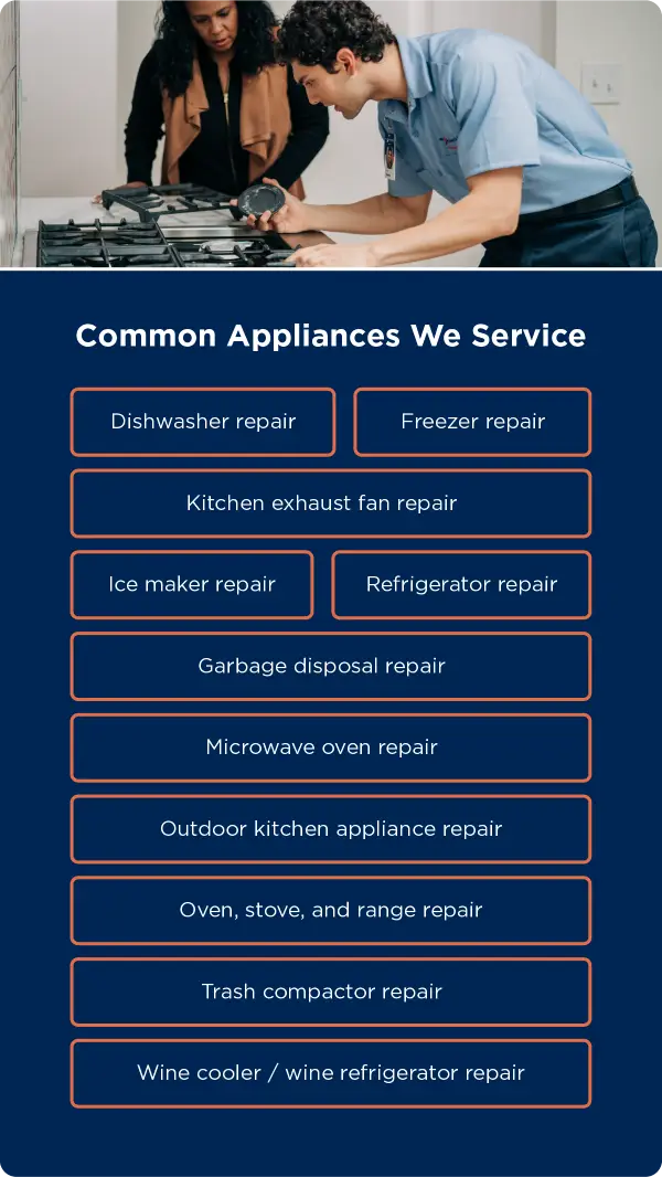 Common kitchen appliances Mr. Appliance services: dishwashers, freezers, kitchen exhaust fans, ice makers, refrigerators, garbage disposals, microwave ovens, outdoor kitchen appliances, ovens, stoves, ranges, trash compactors, and wine coolers/wine refrigerators