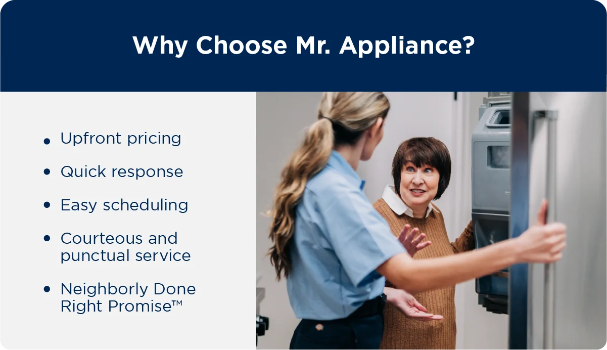 List of reasons to choose Mr. Appliance: Upfront pricing, quick response, easy scheduling, courteous and punctual service, and the Neighborly Done Right Promise™. 