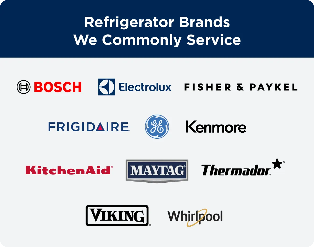 Refrigerator brands Mr. Appliance services: Bosch, Electrolux, Fisher & Paykel, Frigidaire, GE, Kenmore, KitchenAid, Maytag, Thermador, Viking, Whirlpool.